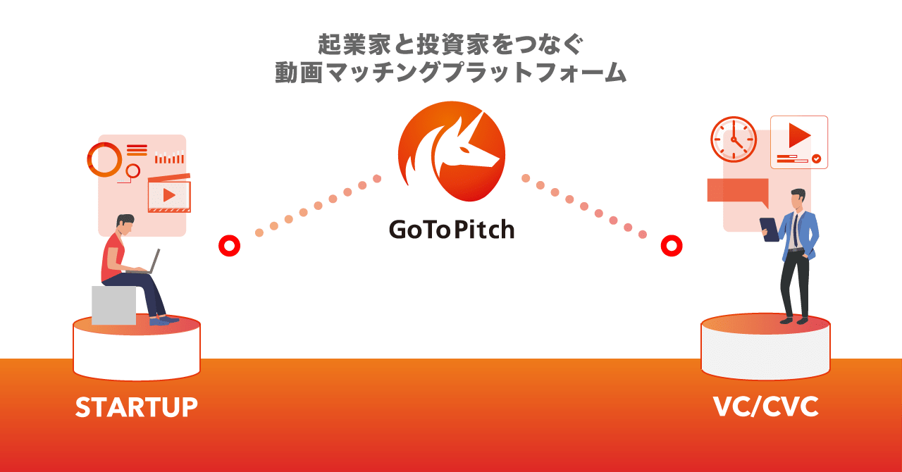 起業家と投資家をつなげる新しい動画プラットフォーム「GoToPitch」登場