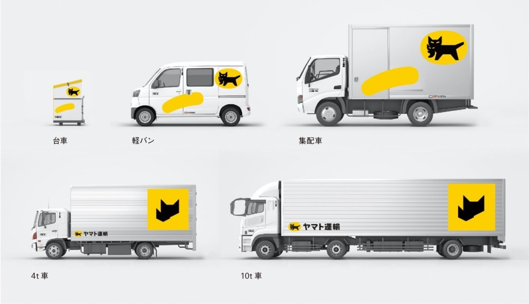 車両イメージ Image by ヤマトホールディングス