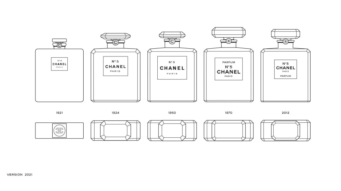 歴代のボトルデザイン(左から)1921年、1924年、1950年、1970年、2012年 ©︎CHANEL