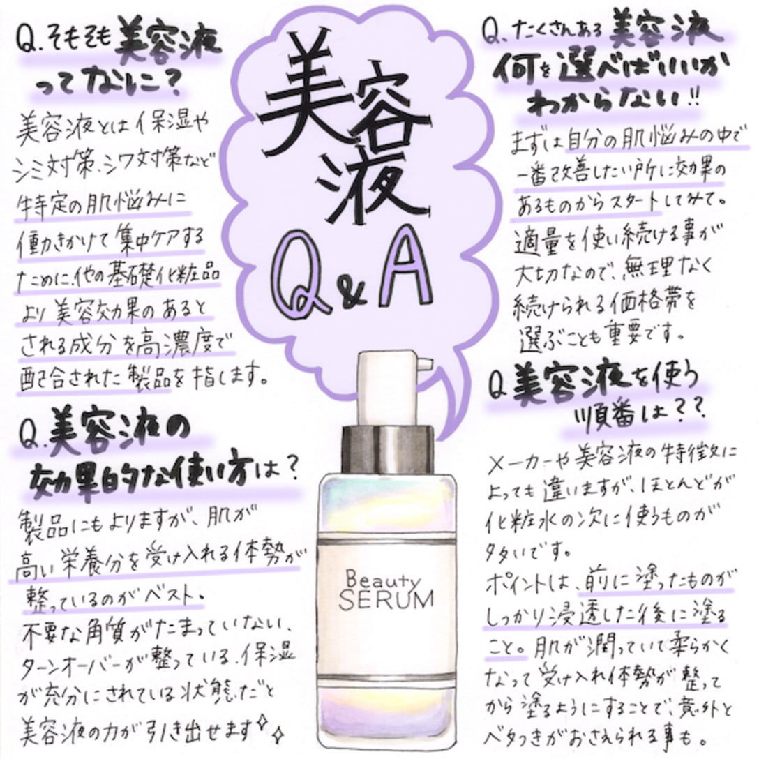 illustration by machi