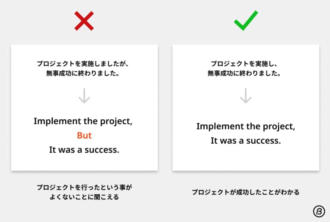翻訳され方によっては、全く異なる意図で捉えられてしまうため、正しい言葉選びが重要。