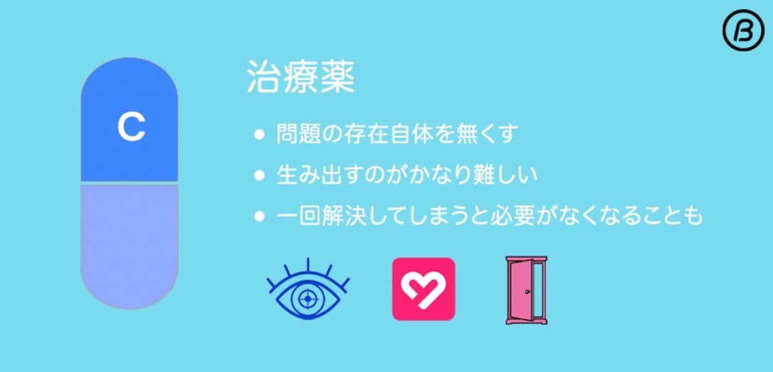 治療薬型プロダクトの特徴