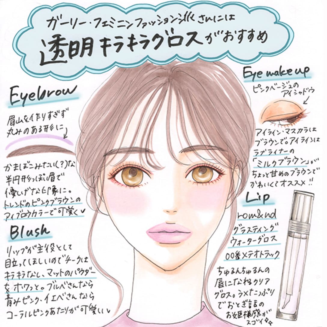 illustration by machi