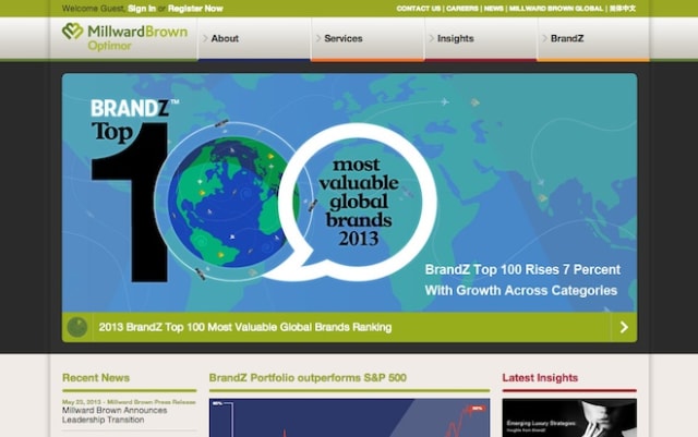 Millward Brown Optimor公式サイト トップページより